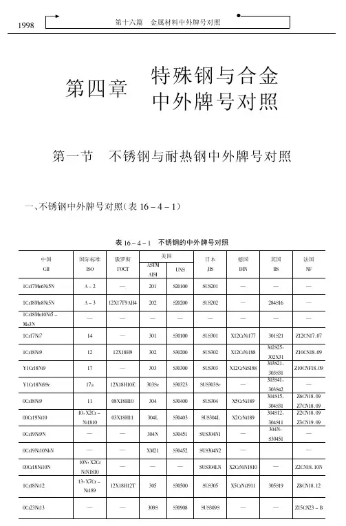 不锈钢中外牌号对照