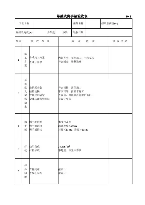 悬挑式脚手架验收表