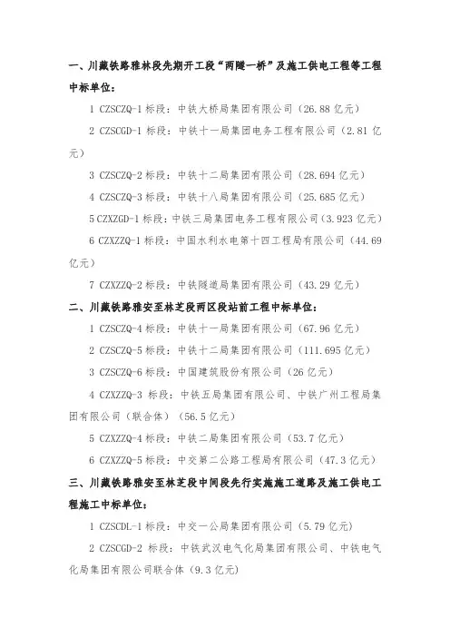 川藏铁路中标工程局单位统计