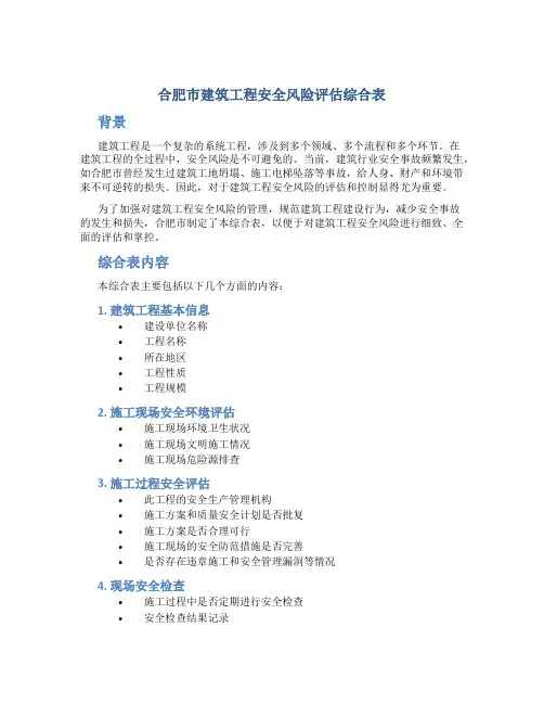 合肥市建筑工程安全风险评估综合表