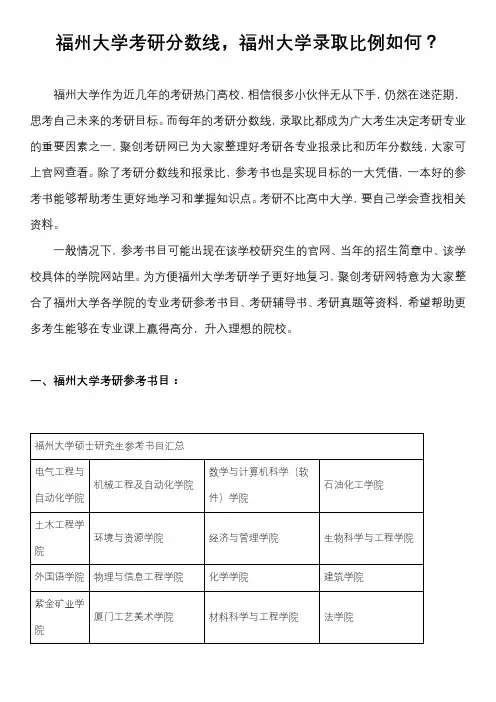 福州大学考研分数线-福州大学录取比例如何？