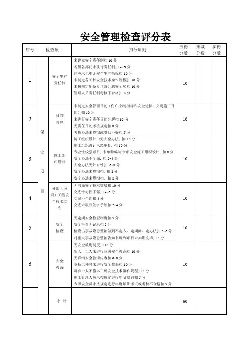 安全管理检查评分表表样本