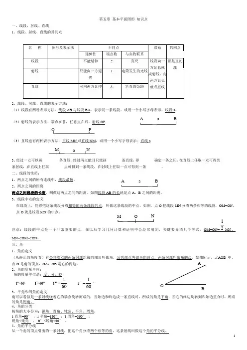 (完整word版)新鲁教版数学六年级下知识点总结