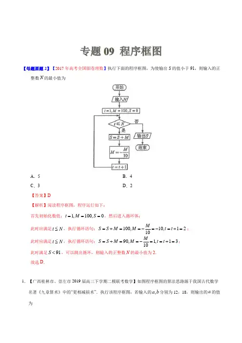 程序框图解析版
