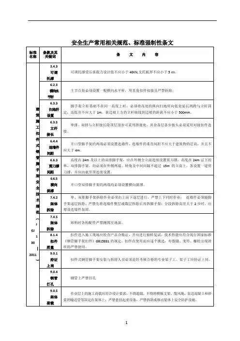 工程建设标准强制性条文(施工安全)2013年版
