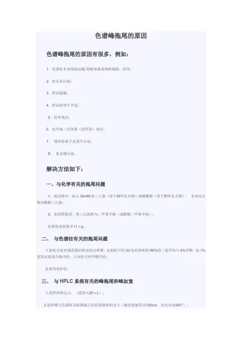 色谱峰拖尾的原因