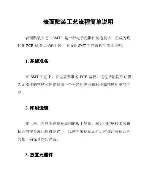 表面贴装工艺流程简单说明