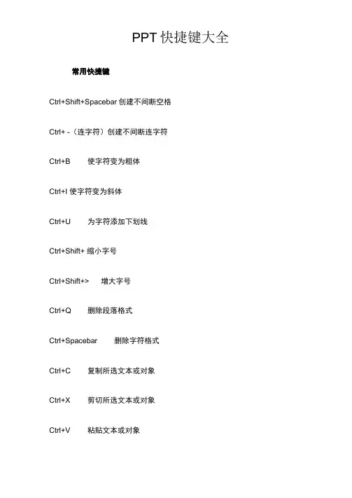 PPT快捷键大全