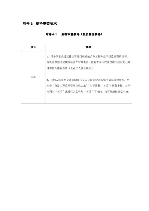 资格审查要求