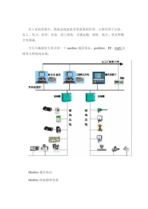modbus通信协议,profibus、FF、CAN总线等几种现场总线知识合集