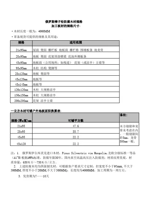樟子松防腐木常用规格