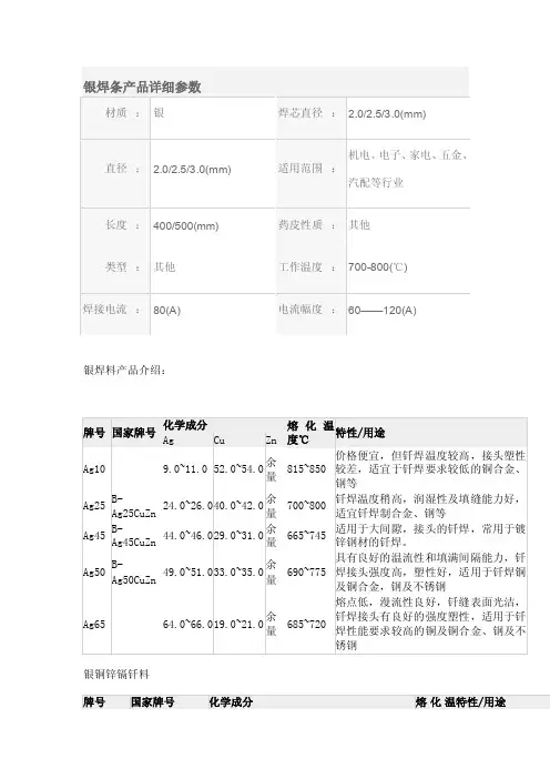 银焊条产品详细参数