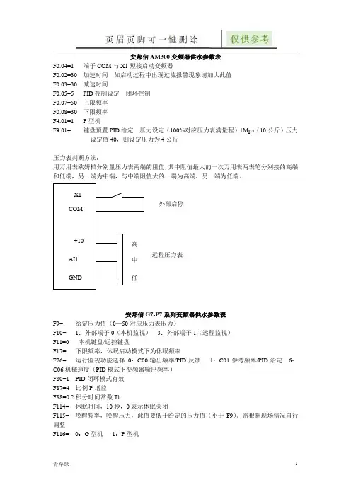 各种变频器恒压供水参数(图表相关)