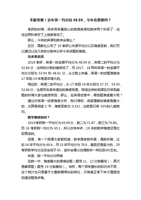 不断变难！去年英一均分仅48.59，今年会更难吗？