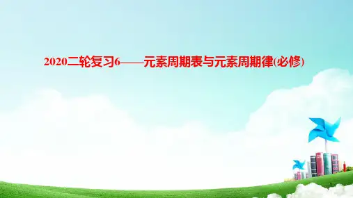 2020年高考化学选择题复习第6题 元素周期表与元素周期律(必修)