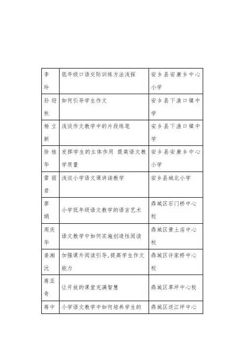 关于2009年度小学语文优秀论文