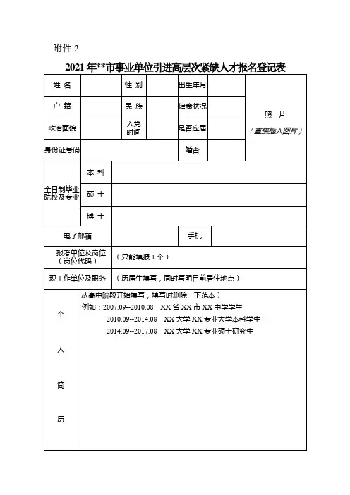 2021年XX市事业单位引进高层次紧缺人才报名登记表【模板】