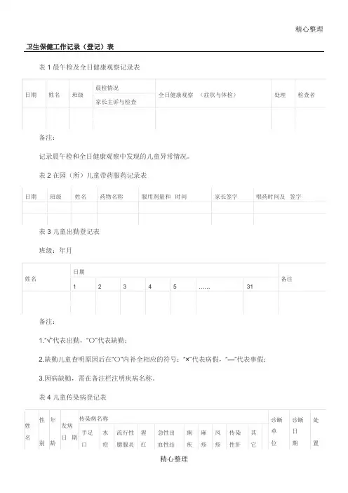 卫生保健工作记录表格模板