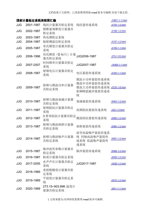 国家计量检定系统表框图汇编