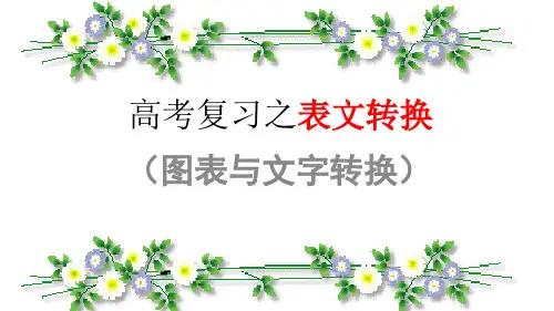 【高考专题】图表转换