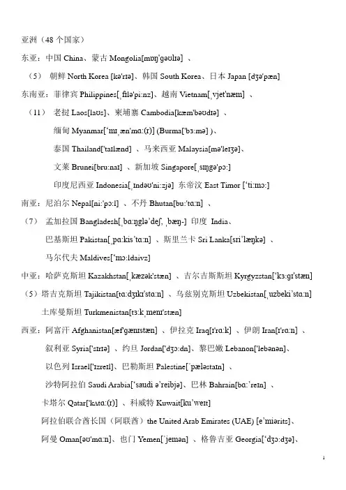 各个国家的英文名字-带音标版本