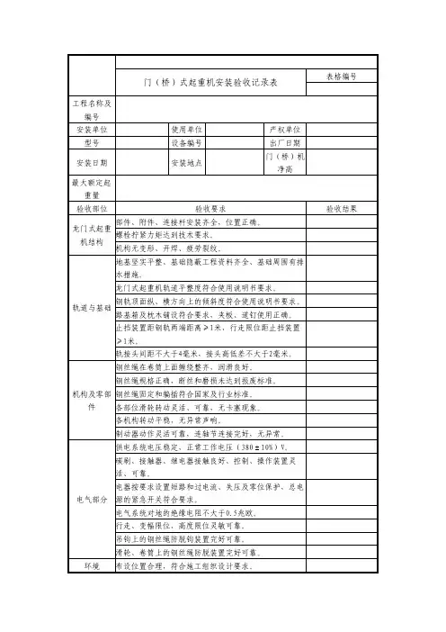 门(桥)式起重机安装验收表