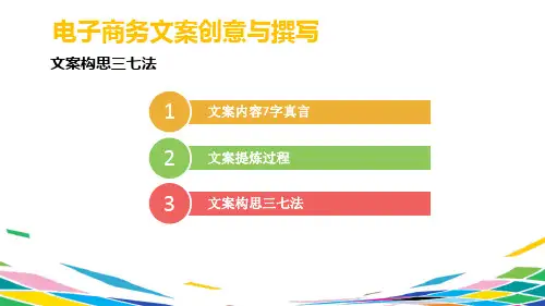 电子商务文案创意与撰写 文案构思三七法
