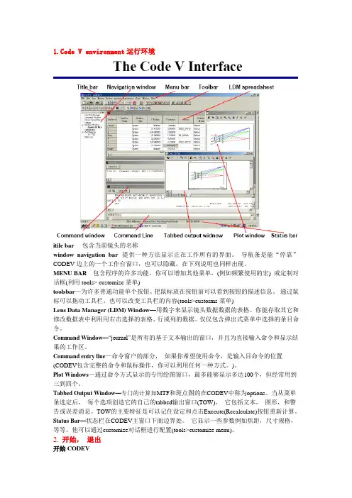 光学计算机辅助设计讲义3-4
