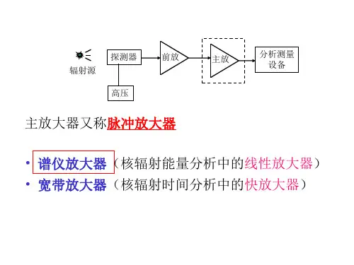 脉冲放大器