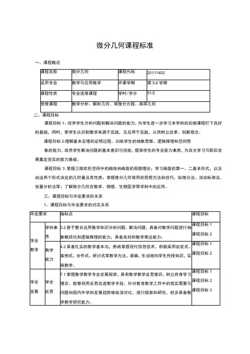 微分几何课程标准