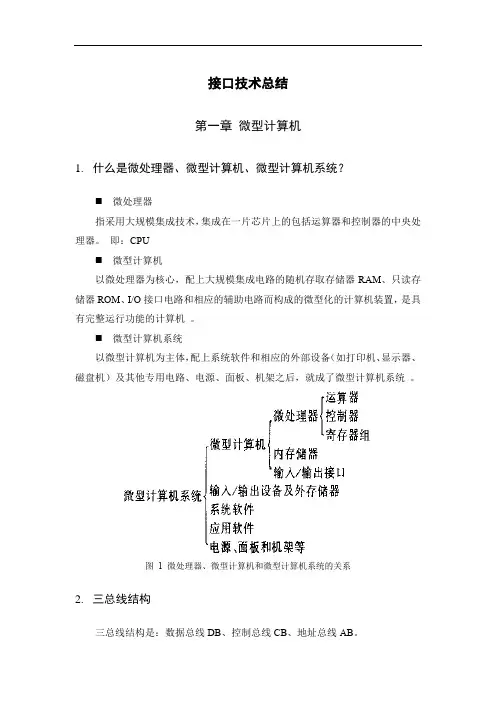 河南理工大学计算机学院微机原理与接口技术总结---转载