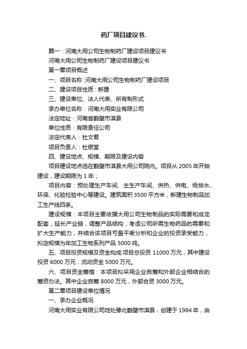 药厂项目建议书.