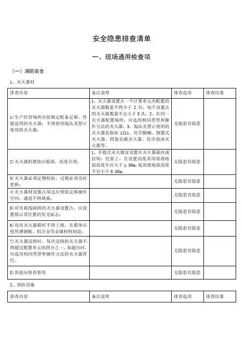 安全隐患排查清单