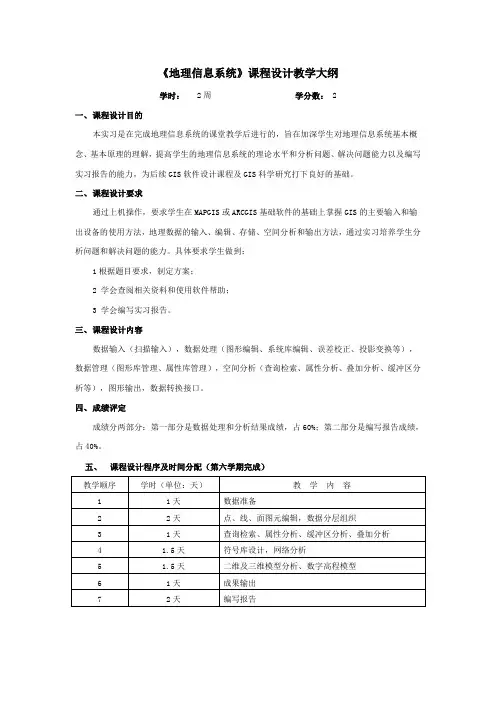 GIS课程设计内容