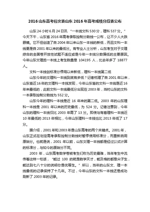 2016山东高考位次表山东2016年高考成绩分段表公布
