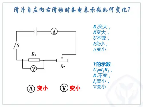 电表示数变化(带分析)