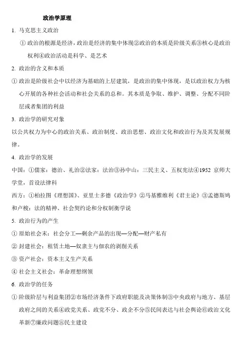政治学原理知识点