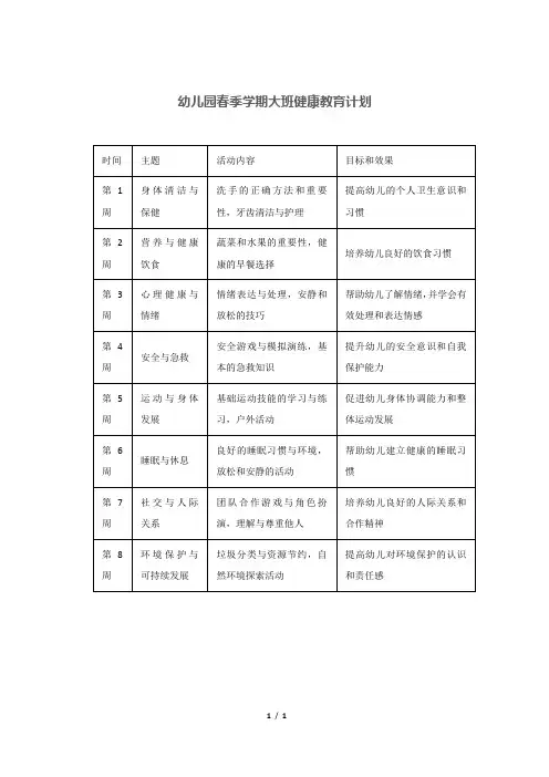 幼儿园春季学期大班健康教育计划