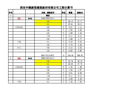 钢结构工程量计算模板