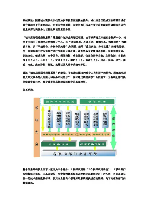 城市应急联动指挥系统