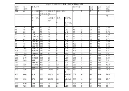 国标GB法兰标准规格