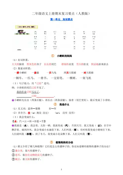 二年级语文上册期末复习要点(最新人教版)