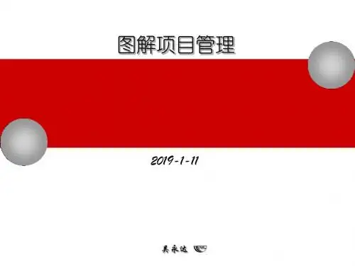 PMPPMBOKPMBOK图解项目管理