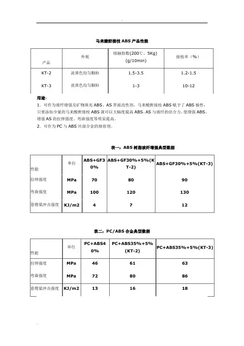 KT系列相容剂、增韧剂