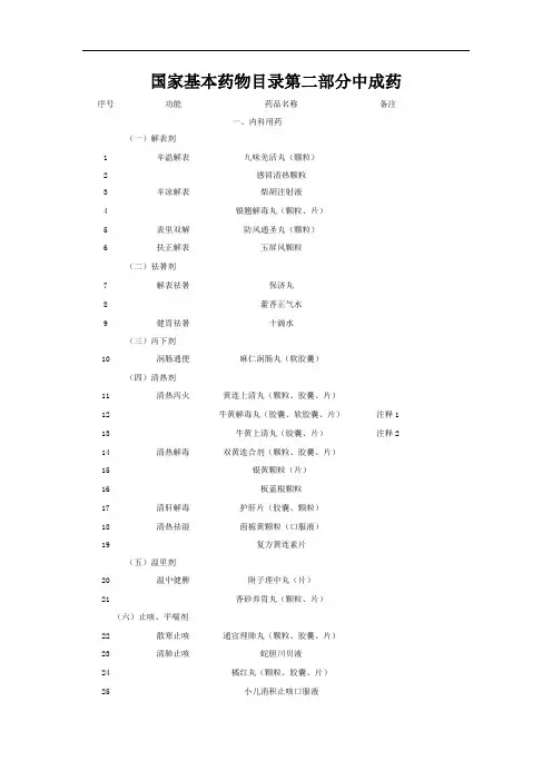 国家基本药物目录第二部分中成药