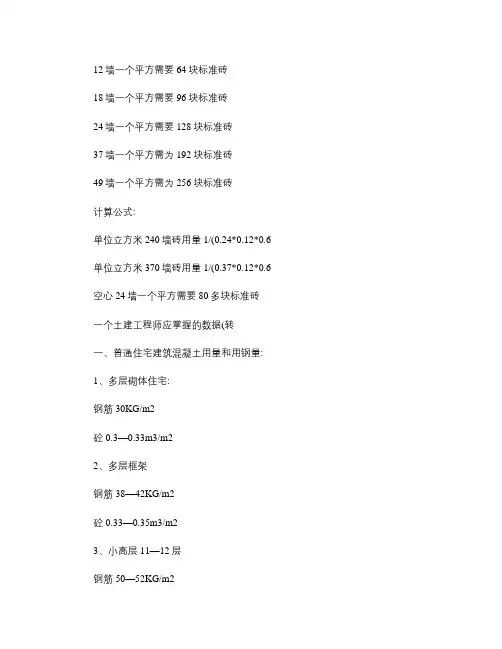 常用工程经验数据.