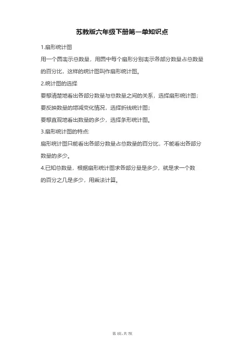 苏教版小学数学六年级下册知识点归纳复习资料