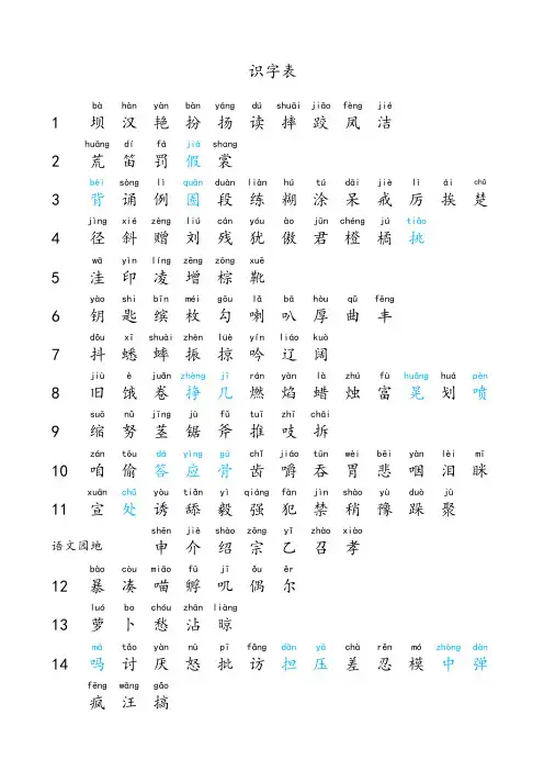 三年级语文上册认字写字词语表(全部都带拼音)
