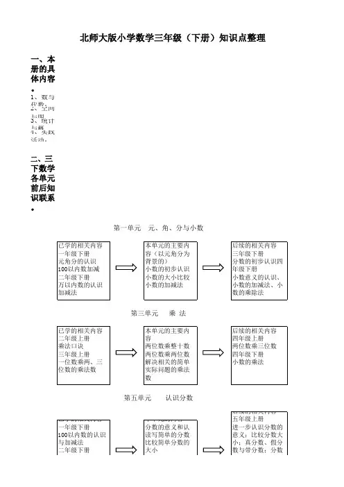 北师版三年级下册数学知识点整理