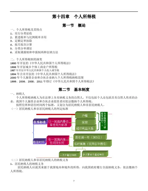 税收学课件-第14章 个人所得税